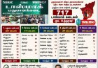 717 டாஸ்மாக் கடைகளை இரண்டு வாரத்திற்குள் மூட தமிழ்நாடு முதலமைச்சர் விஜய் அதிரடி உத்தரவு