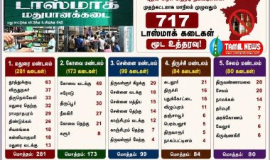 717 டாஸ்மாக் கடைகளை இரண்டு வாரத்திற்குள் மூட தமிழ்நாடு முதலமைச்சர் விஜய் அதிரடி உத்தரவு