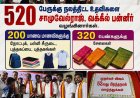 தூத்துக்குடியில் முதல்வா் விஜய் பிறந்தநாளையொட்டி 520 பேருக்கு நலத்திட்ட உதவிகளை SDR சாமுவேல்ராஜ் வழங்கினார். வக்கீல் DR.பன்னீர் ஏற்பாடு செய்திருந்தார்.