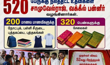 தூத்துக்குடியில் முதல்வா் விஜய் பிறந்தநாளையொட்டி 520 பேருக்கு நலத்திட்ட உதவிகளை SDR சாமுவேல்ராஜ் வழங்கினார். வக்கீல் DR.பன்னீர் ஏற்பாடு செய்திருந்தார்.