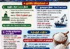தூத்துக்குடியில் மத்திய அரசுக்கு சொந்தமான நிலங்களில் உப்பு உற்பத்தி : தொழிலதிபர்கள் மிகப்பெரிய கோடீஸ்வரர்களானர்.