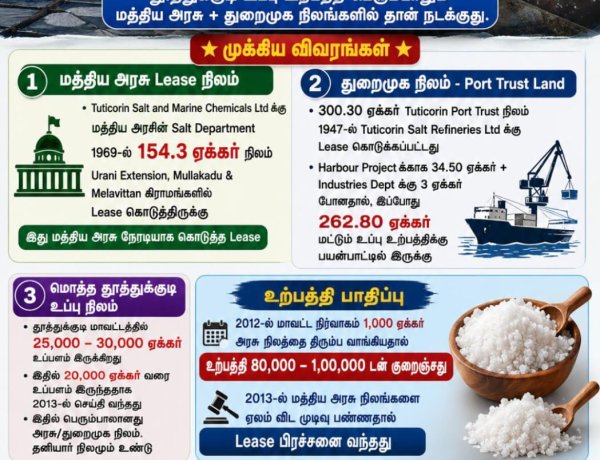 தூத்துக்குடியில் மத்திய அரசுக்கு சொந்தமான நிலங்களில் உப்பு உற்பத்தி : தொழிலதிபர்கள் மிகப்பெரிய கோடீஸ்வரர்களானர்.