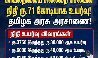 காவல் நிலைய சில்லறை செலவின நிதி ரூ.71 கோடியாக உயர்வு - தமிழக அரசு அரசாணை!