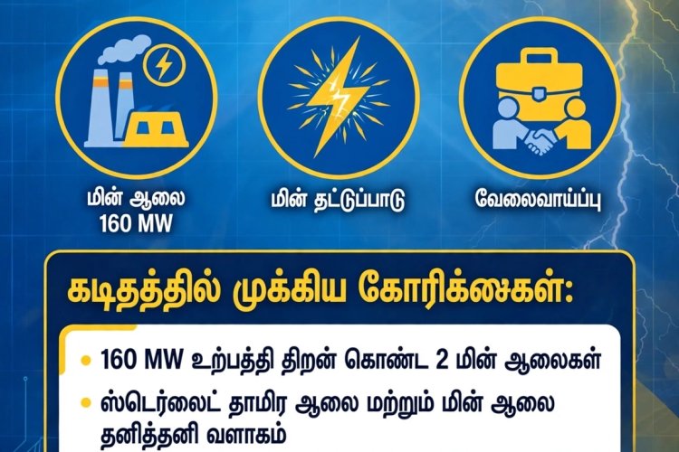 ரூ.35-க்கு வெளிச்சந்தையில் மின்சாரம் வாங்குவதா? ஸ்டெர்லைட் மின் ஆலையை திறக்க கோரிக்கை! தமிழக மின்துறை அமைச்சருக்கு தூத்துக்குடி மக்கள் வாழ்வாதார பாதுகாப்பு சங்கம் கடிதம்