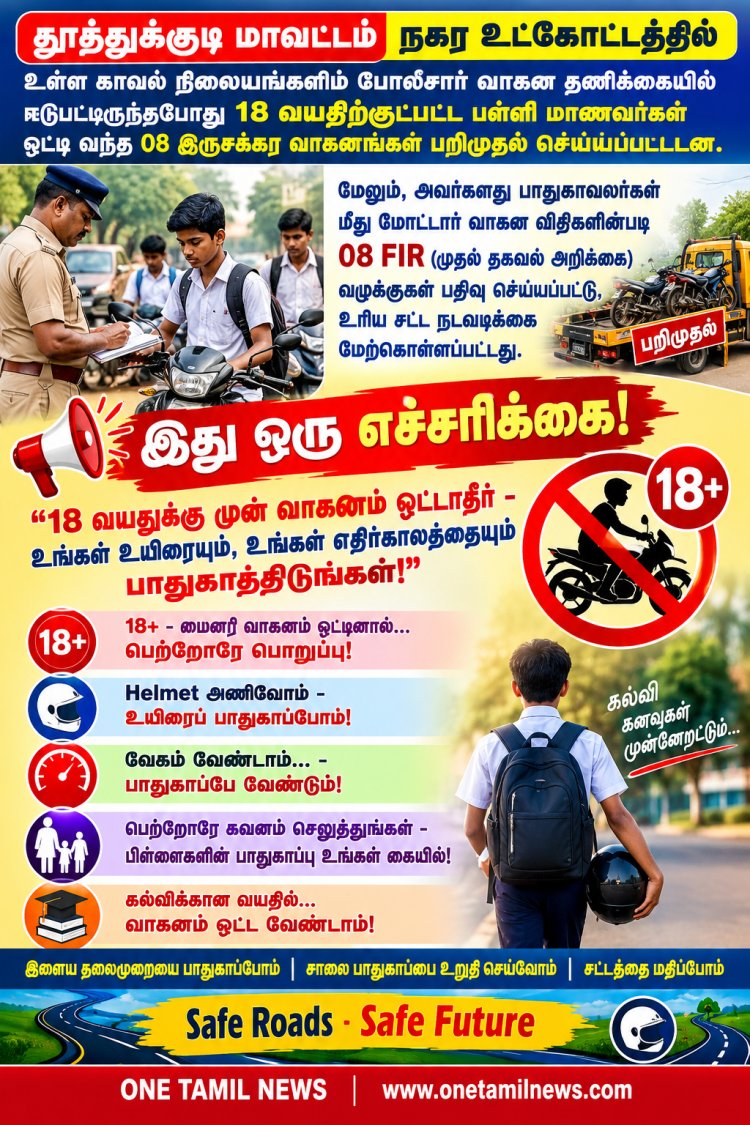 தூத்துக்குடியில் 18 வயதிற்குட்பட்ட பள்ளி மாணவர்கள் ஓட்டி வந்த 08 இருசக்கர வாகனங்கள் பறிமுதல்