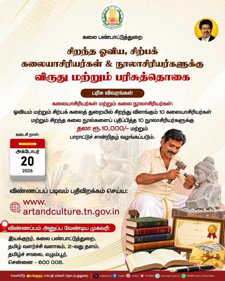 சிறந்த ஓவிய, சிற்பக் கலைஞர்களுக்கு ரூ.10,000 பரிசு: தமிழக அரசின் கலை பண்பாட்டுத்துறை அறிவிப்பு! விண்ணப்பிக்க கடைசி நாள் அக்.20