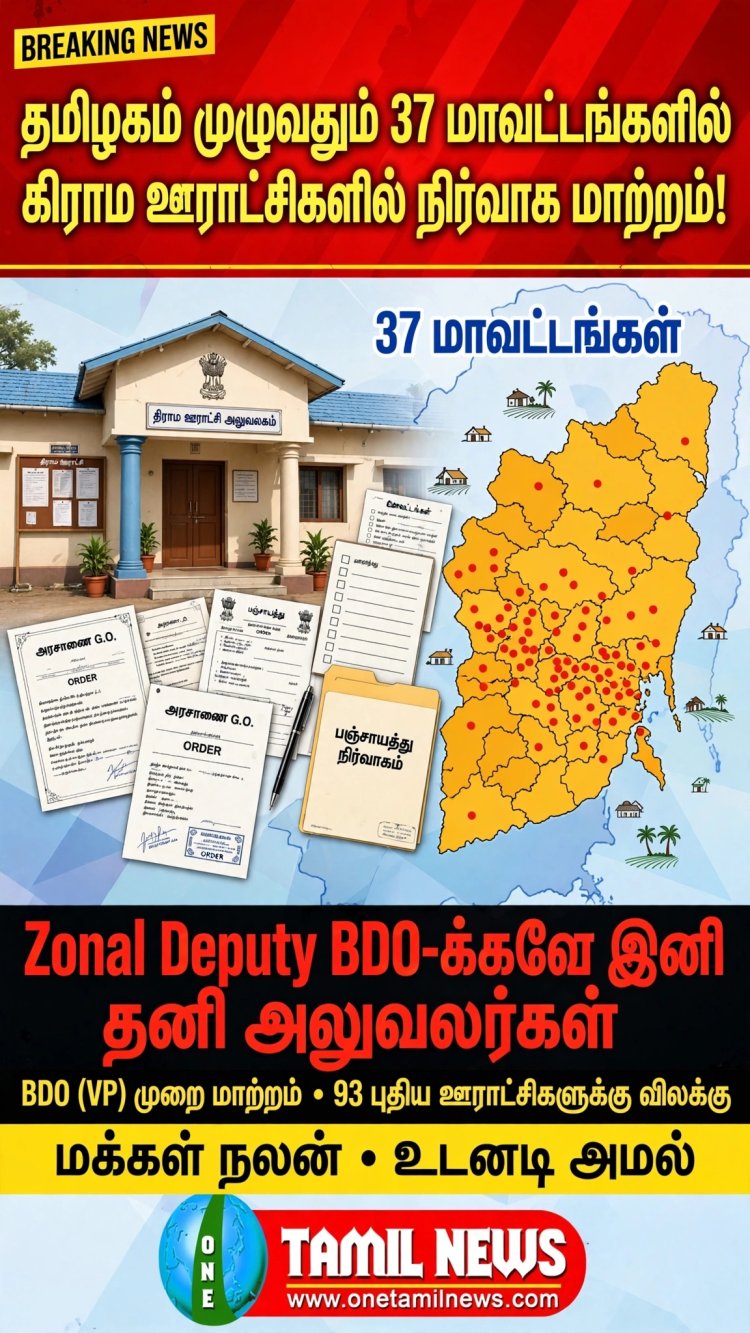 தமிழகம் முழுவதும் கிராம ஊராட்சிகளில் நிர்வாக மாற்றம்! 37 மாவட்டங்களில் Zonal Deputy BDO-க்களே இனி தனி அலுவலர்கள்! - தமிழக அரசு அதிரடி