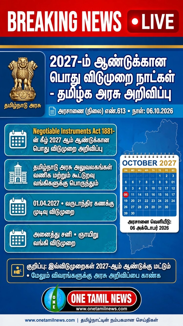 தமிழகத்தில் 2027-ம் ஆண்டுக்கான பொது விடுமுறை நாட்களை தமிழக அரசு அறிவித்துள்ளது.