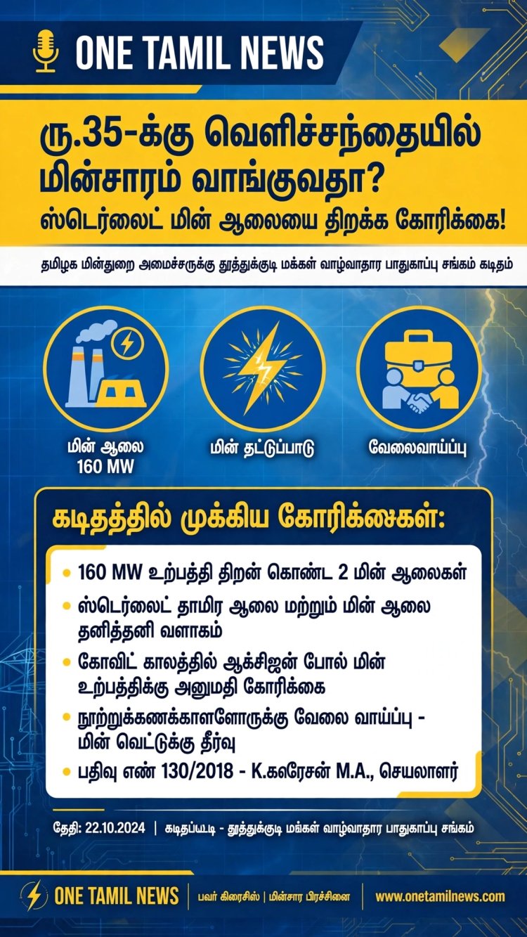 ரூ.35-க்கு வெளிச்சந்தையில் மின்சாரம் வாங்குவதா? ஸ்டெர்லைட் மின் ஆலையை திறக்க கோரிக்கை! தமிழக மின்துறை அமைச்சருக்கு தூத்துக்குடி மக்கள் வாழ்வாதார பாதுகாப்பு சங்கம் கடிதம்