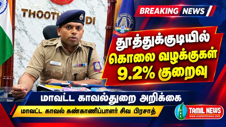 தூத்துக்குடியில் கொலை வழக்குகள் 9.2% குறைவு - மாவட்ட காவல்துறை அறிக்கை